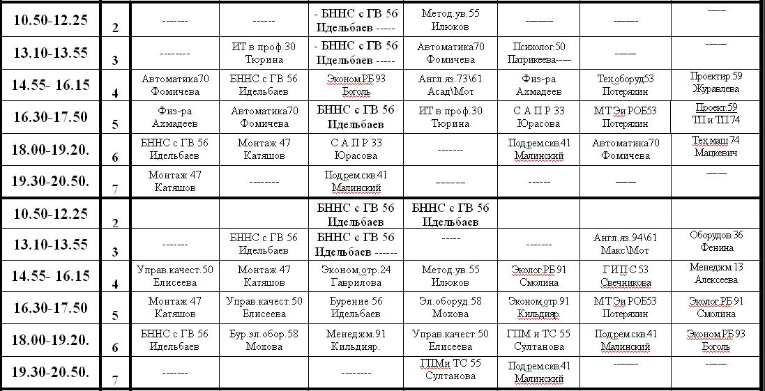 Инк расписание занятий по группам